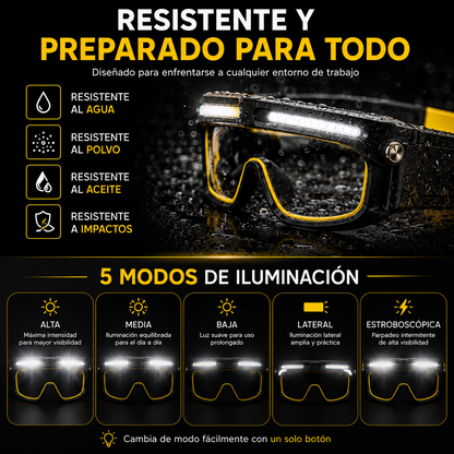 VoltSight™ Vision Pro